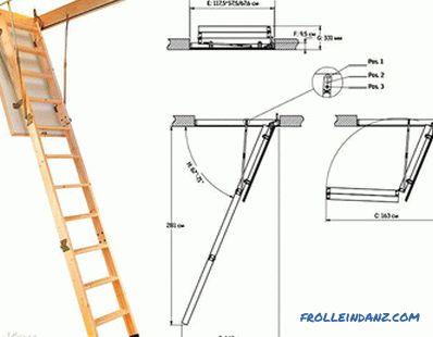 Ako urobiť rebrík do podkrovia vlastnými rukami