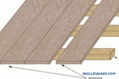Laminátové podlahy položíme vlastnou rukou na drevenú podlahu - vlastnosti práce (video a foto)