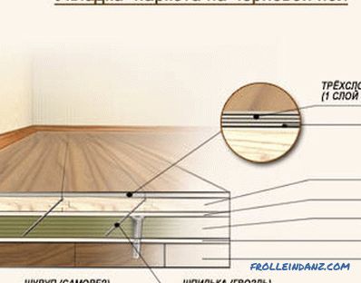 Štruktúra drevenej podlahy: vlastnosti podláh
