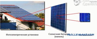 Solárne panely - ako urobiť doma (+ fotky) \ t
