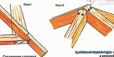 Ako urobiť šesťstranný altán z dreva