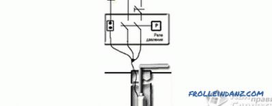 Schéma zapojenia ponorného čerpadla - pripojenie akumulátora k čerpadlu