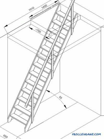 Ako urobiť rebrík do podkrovia vlastnými rukami