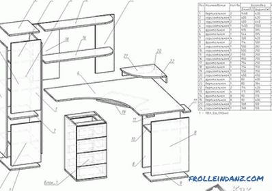Ako urobiť počítačový stôl vlastnými rukami + fotky, kresby