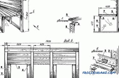 DIY drevené lavice: pozemné stavby