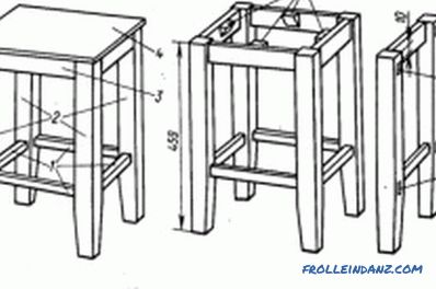 Drevená stolička si to urobte sami: rýchlo a jednoducho