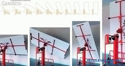 Ako vyrobiť prepravku na sadrokartón na stenu, strop (+ schémy)
