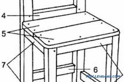 Ako urobiť vysokú stoličku: postup montáže