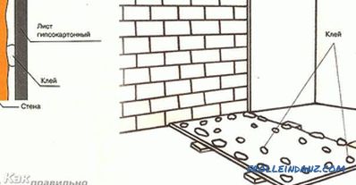 Ako opraviť sadrokartónové dosky na stenu