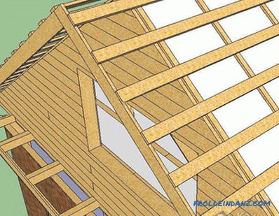 Uloženie presahov strechy - návod na uloženie previsov