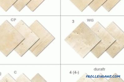 technológia práce s drevenými a betónovými podlahami
