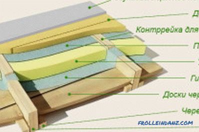 Technológia pokládky drevených podláh s oneskorením (video)