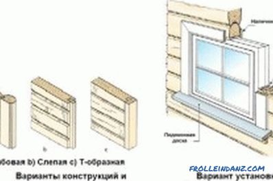 Inštalácia okien v drevenom dome: technológia práce (video)