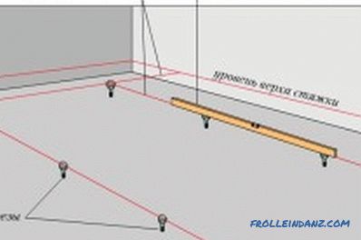 Ako vyrovnať podlahu pod dlaždice: betónová podlaha poteru (video)