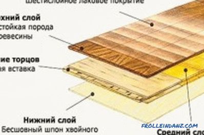 Oprava drevených podláh v byte: funkcie (video)