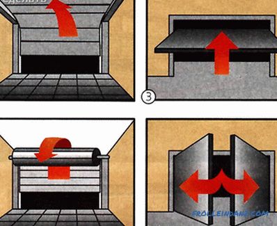 Do-it-yourself železné brány - ako urobiť garážové brány (+ diagramy, fotografie)