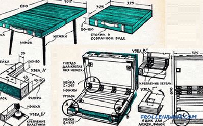 Do-it-yourself piknikový stôl (skladací): výrobný postup