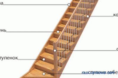 Tvorba drevených schodov vlastnými rukami: užitočné tipy