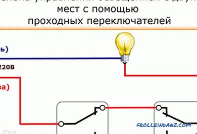 Ako pripojiť pass-through switch - connection + schéma