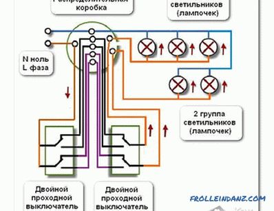 Ako pripojiť pass-through switch - connection + schéma