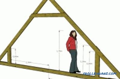 Konštrukcia krovu na mieru: montážne funkcie (video)