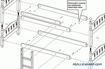 Drevená poschodová posteľ to urobíte sami: celý proces výroby