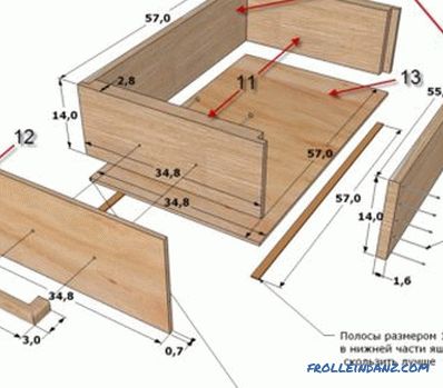 Ako si vyrobiť vlastný nábytok v chodbe: materiály a nástroje