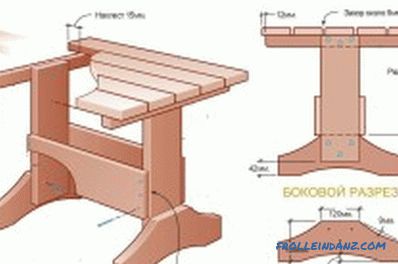 Ako si vyrobiť drevený stôl vlastnými rukami: kresby (fotografie a videá)