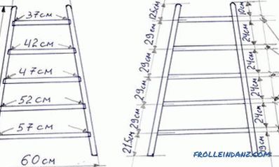 DIY rebrík: výber modelov a materiálov