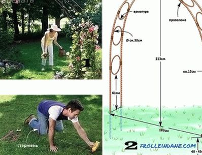 Ako urobiť záhradný oblúk vlastnými rukami (+ foto)