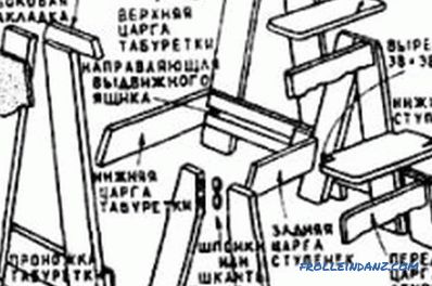 Drevený rebrík vlastnými rukami: funkcie práce